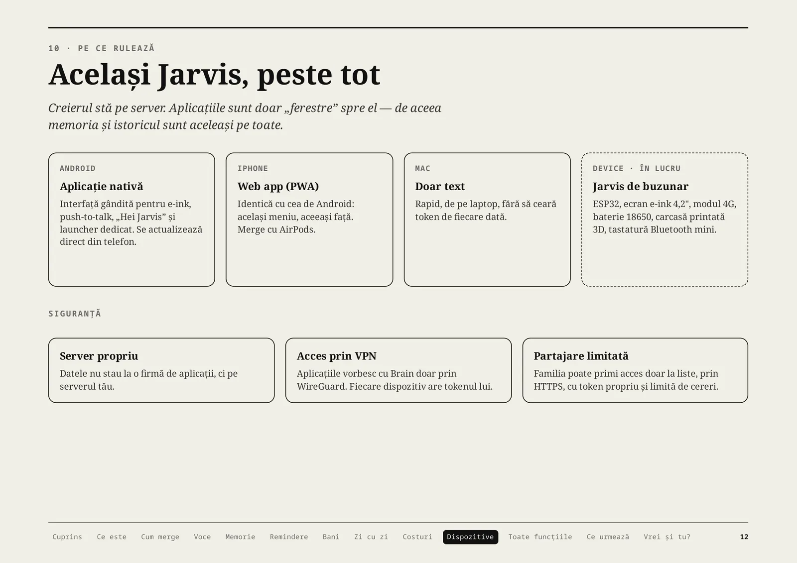Jarvis, pagina 12 din 16: Același Jarvis, peste tot