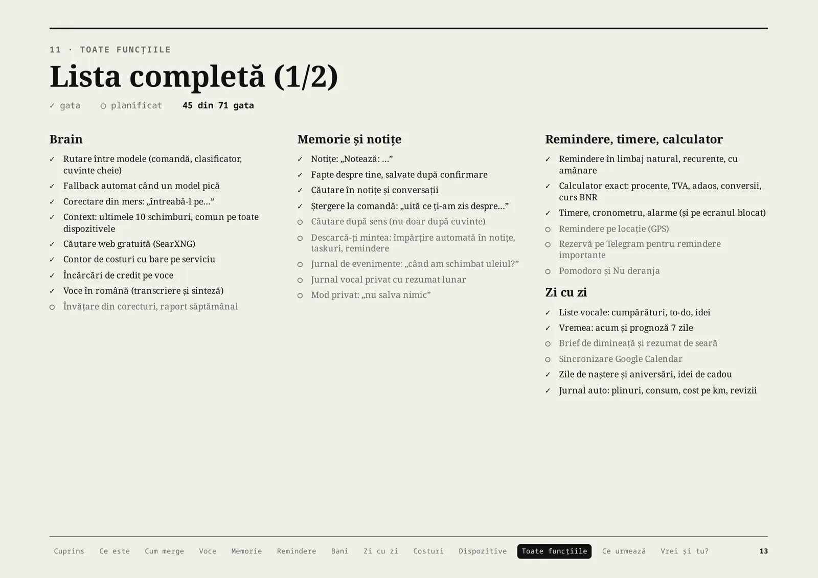 Jarvis, pagina 13 din 16: Lista completă (1/2)