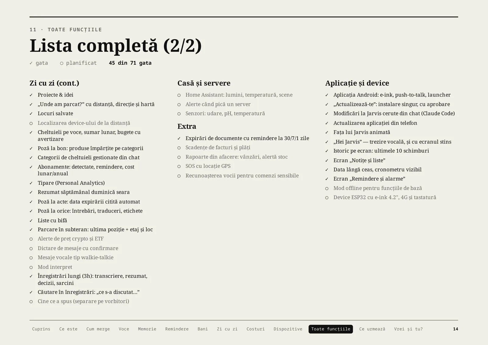 Jarvis, pagina 14 din 16: Lista completă (2/2)