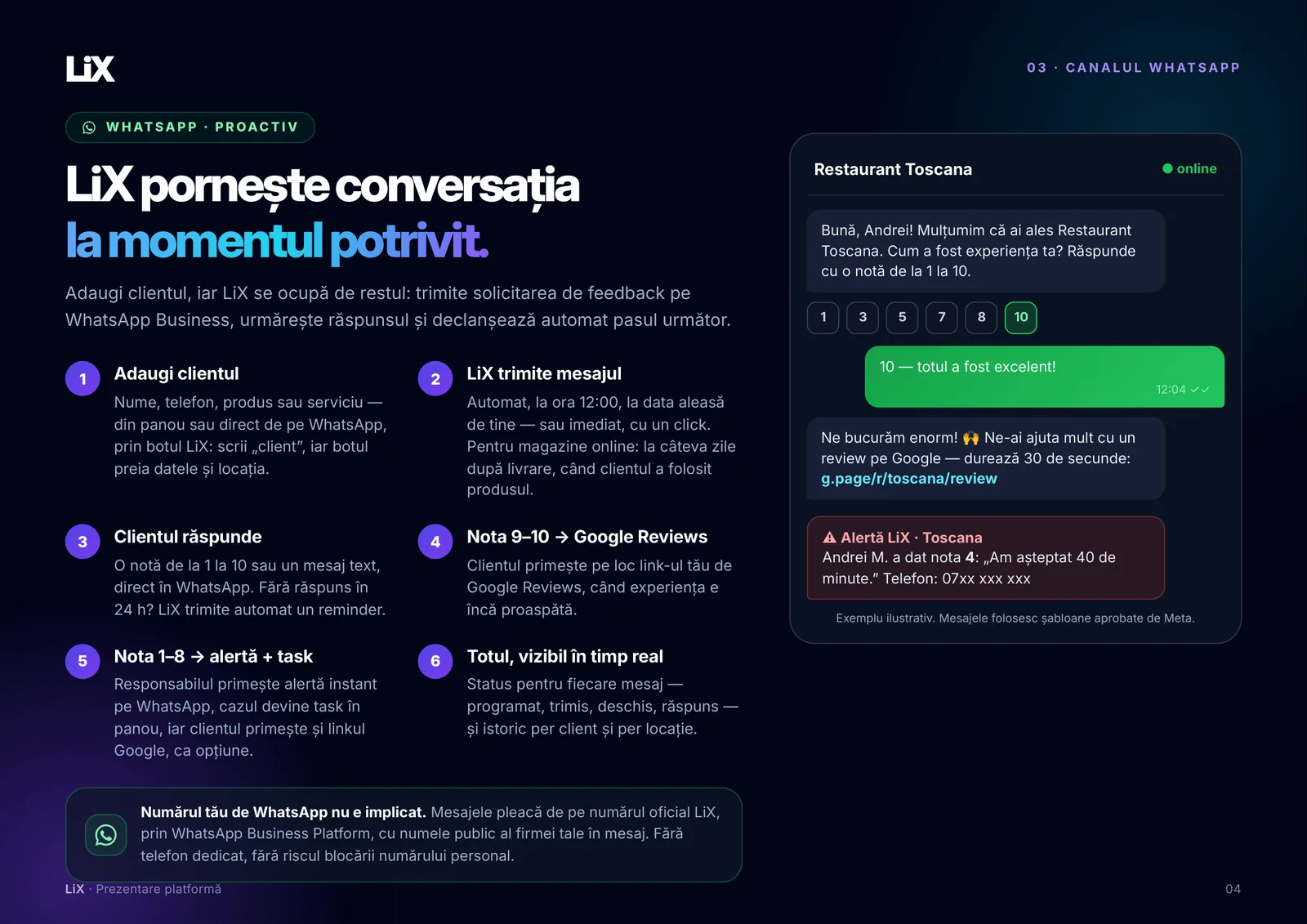 LiX, pagina 4 din 14: LiX pornește conversația