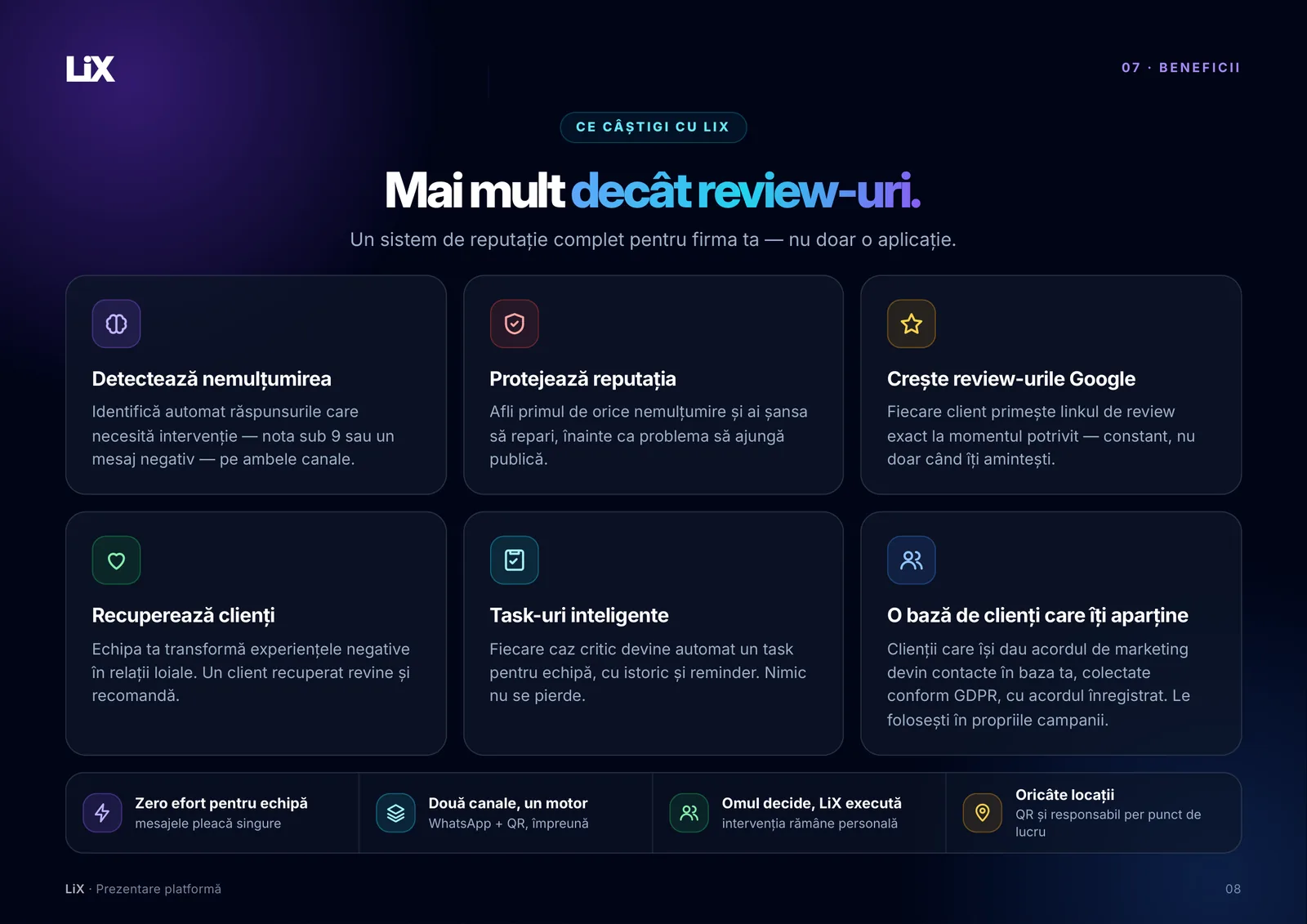 LiX, pagina 8 din 14: Mai mult  decât review-uri.