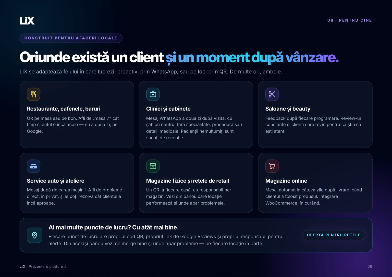LiX, pagina 9 din 14: Oriunde există un client  și un moment după vânzare.