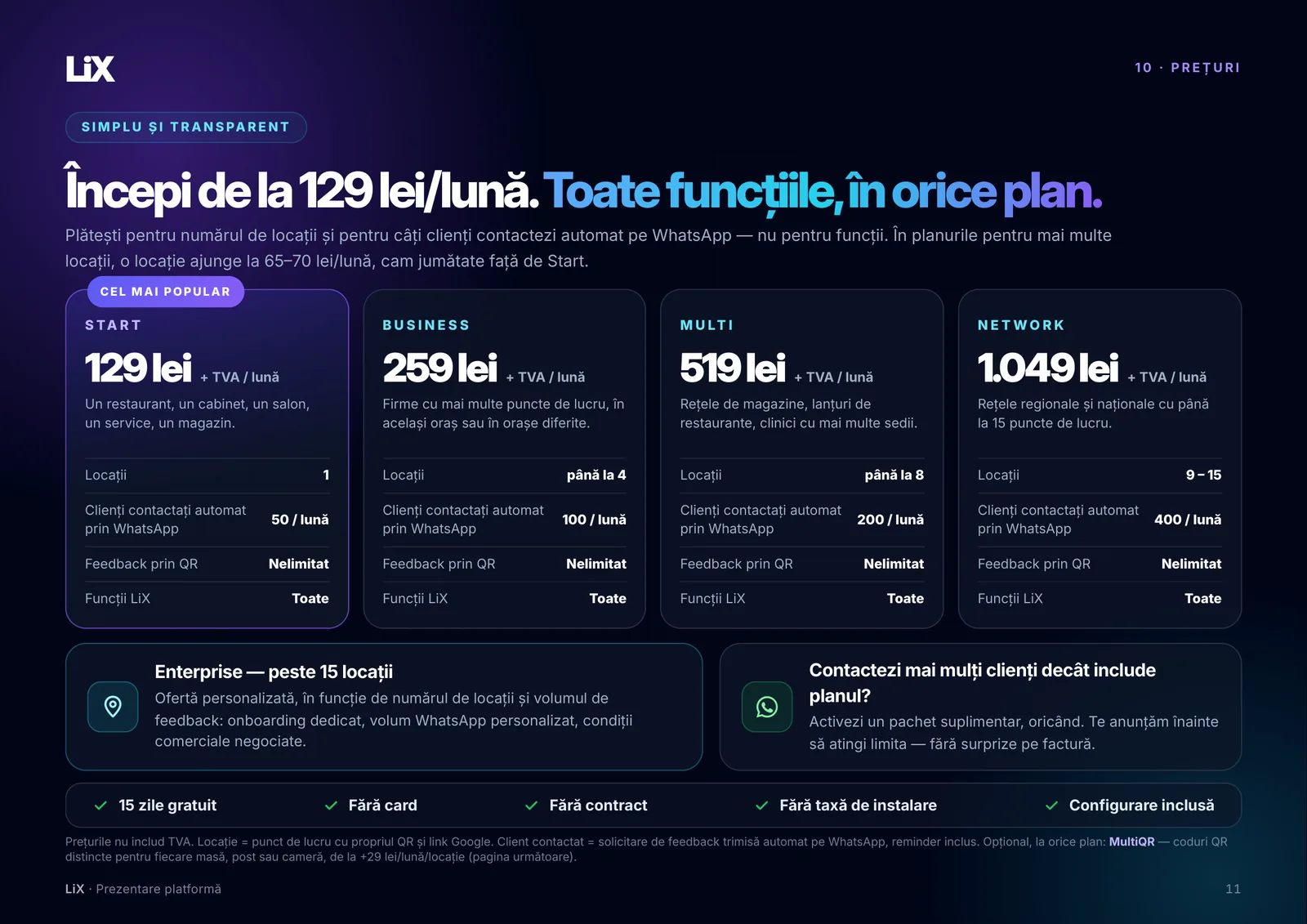 LiX, pagina 11 din 14: Începi de la 129 lei/lună.  Toate funcțiile, în orice plan.