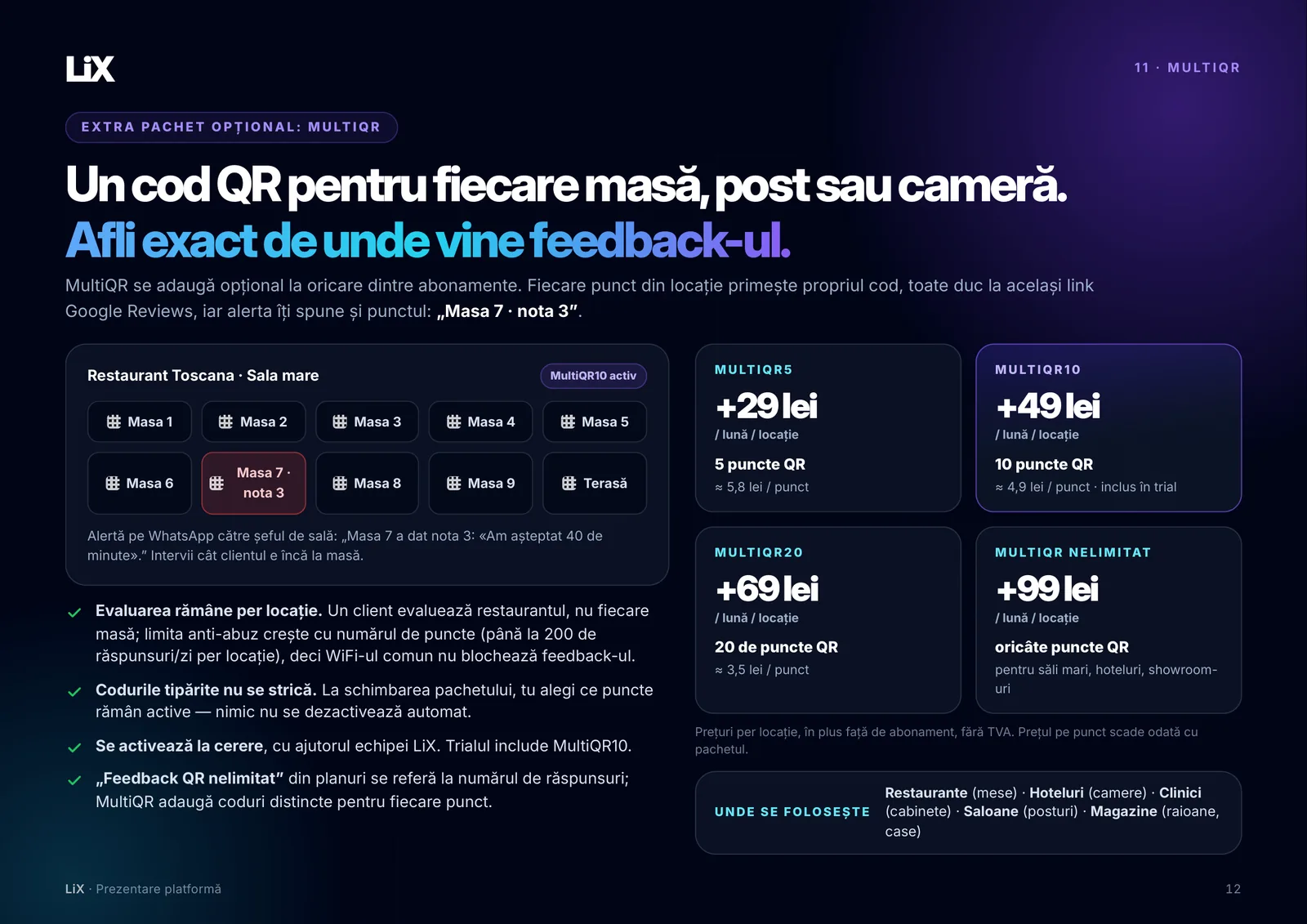 LiX, pagina 12 din 14: Un cod QR pentru fiecare masă, post sau cameră.