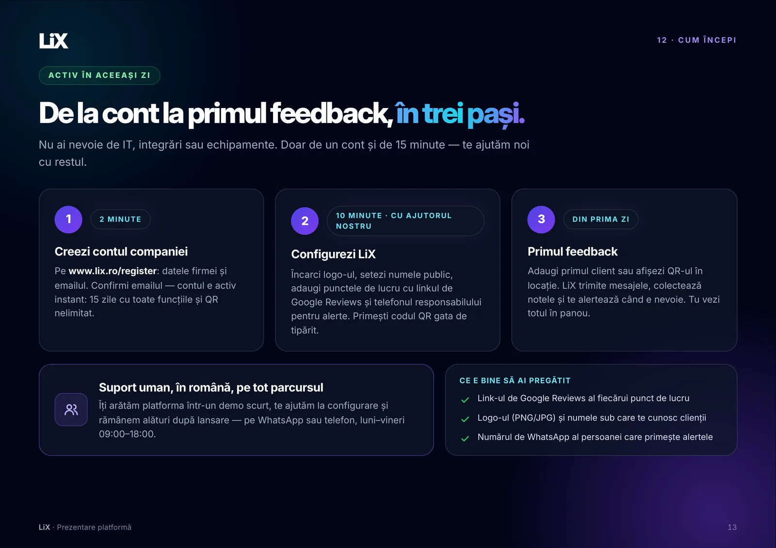 LiX, pagina 13 din 14: De la cont la primul feedback,  în trei pași.