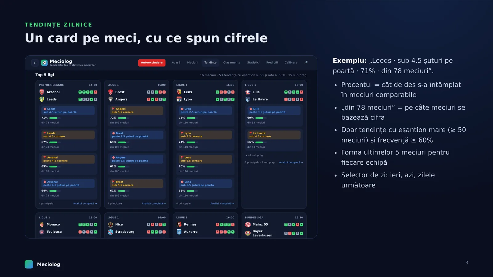 Meciolog, pagina 3 din 9: Un card pe meci, cu ce spun cifrele