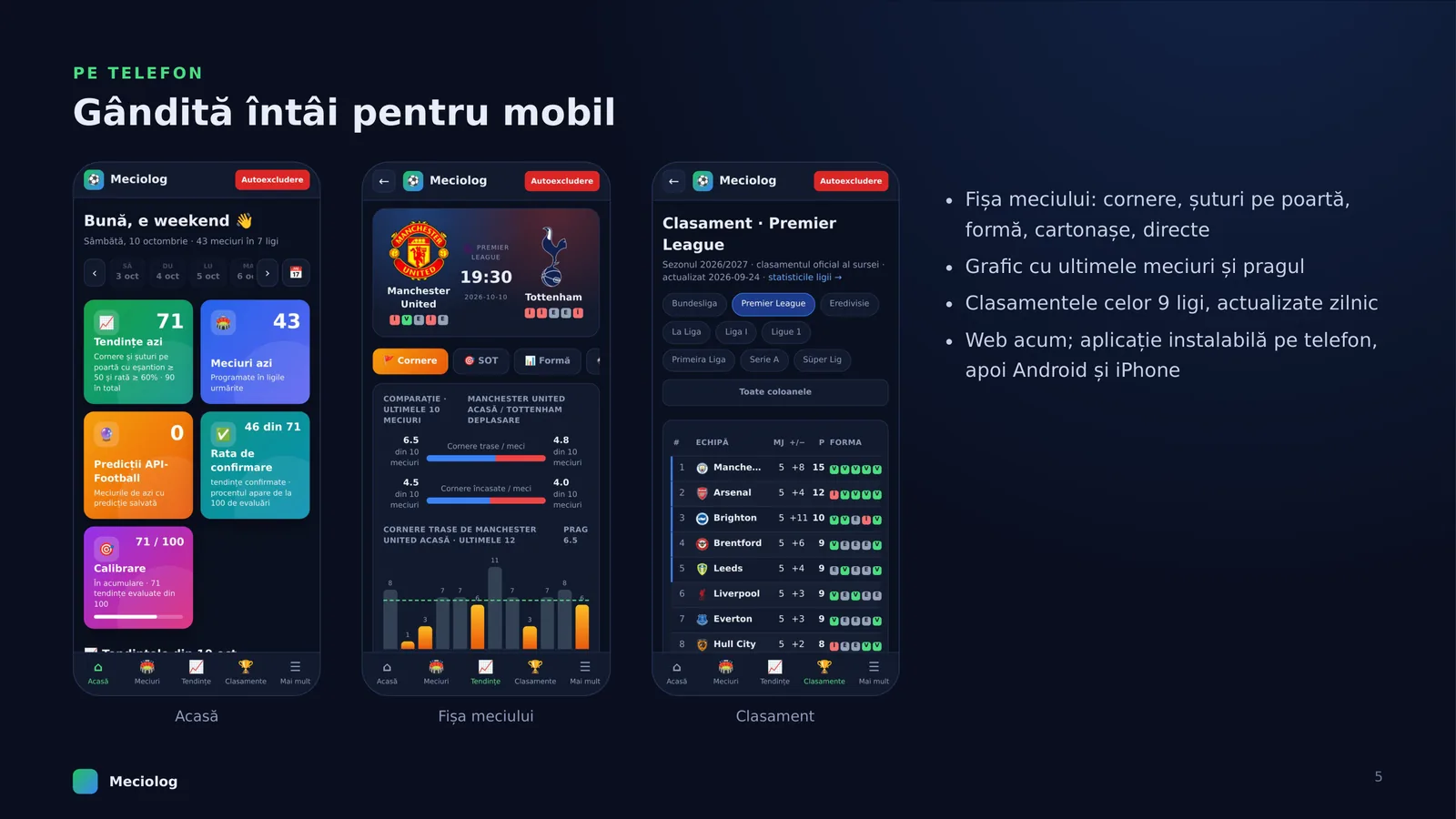 Meciolog, pagina 5 din 9: Gândită întâi pentru mobil