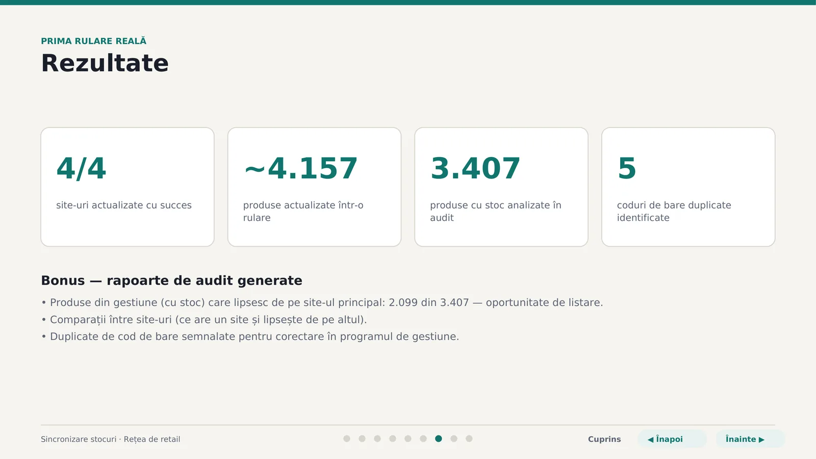 Sincronizare stocuri, pagina 7 din 9: 4/4